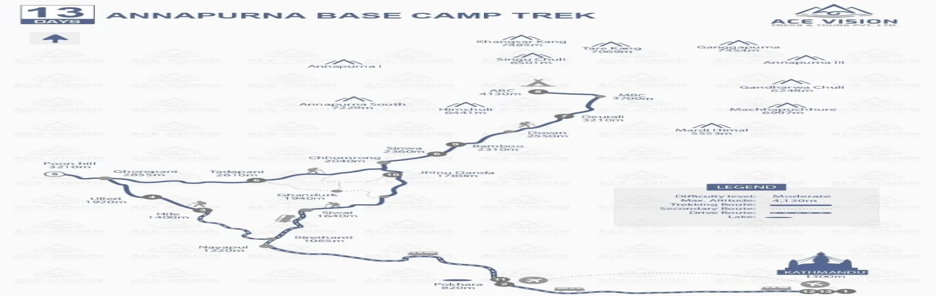 Annapurna Base Camp Trek Map