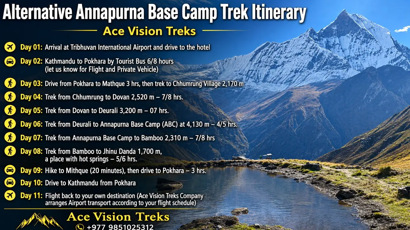annapurna base camp trek